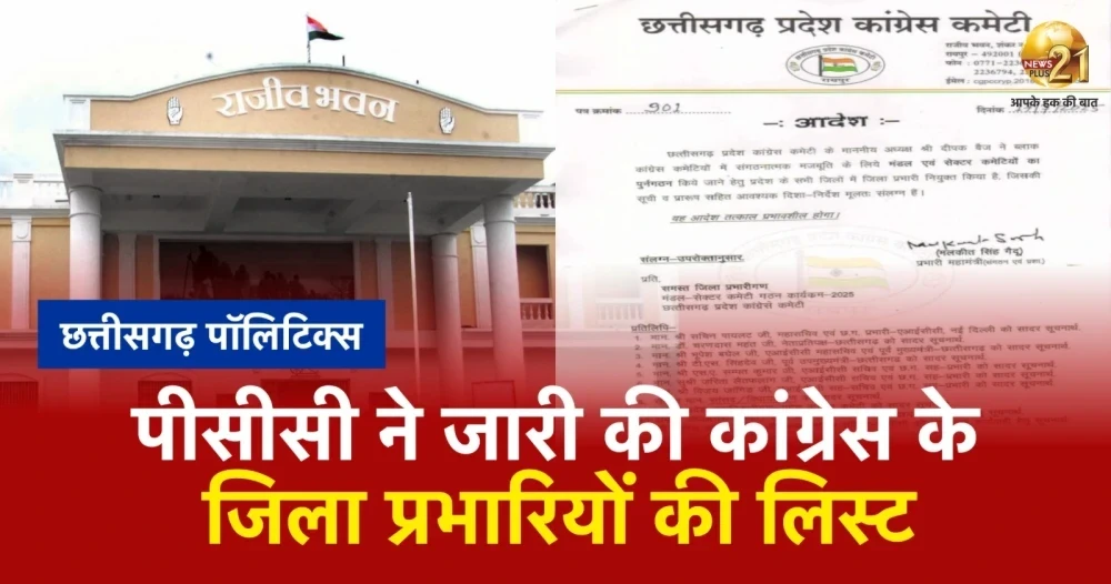 छत्तीसगढ़ कांग्रेस की नई ज़िला प्रभारी सूची, PCC द्वारा जारी आधिकारिक लिस्ट
