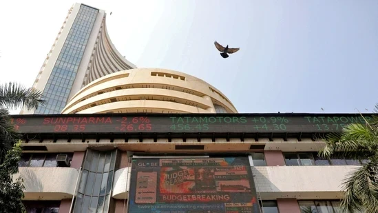Share Market