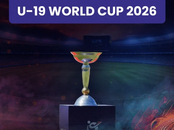 ICC Under-19 World Cup