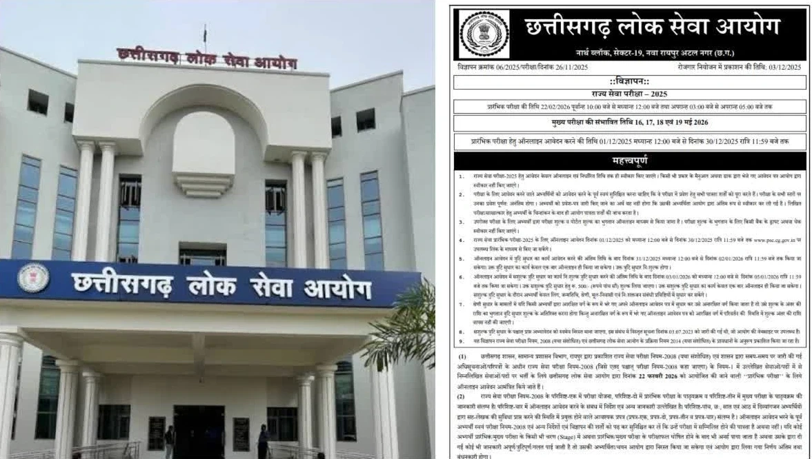 CGPSC Prelims Exam 2025