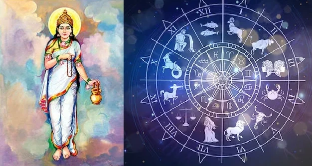 Horoscope of Chaitra Navratr
