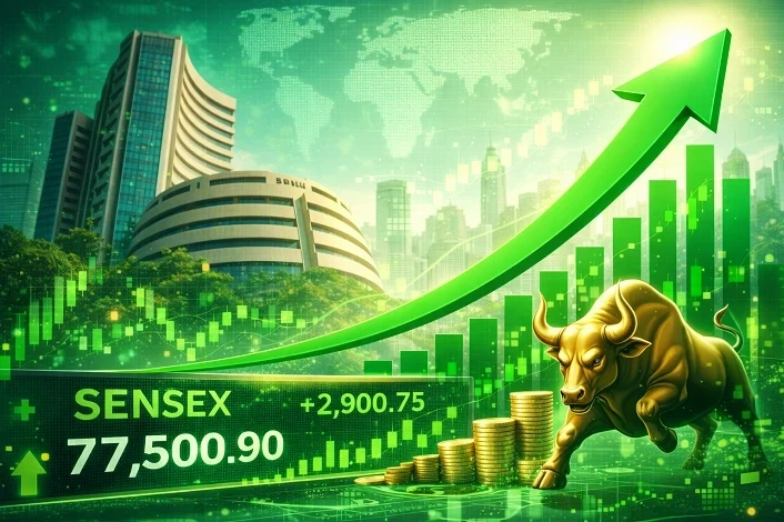 शेयर बाजार में तेजी को दर्शाता ग्राफ, जहां सेंसेक्स और निफ्टी में बड़ी बढ़त दिखाई दे रही है।