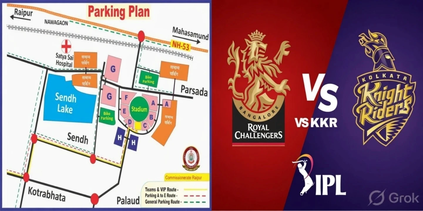 RCB vs KKR IPL 2026