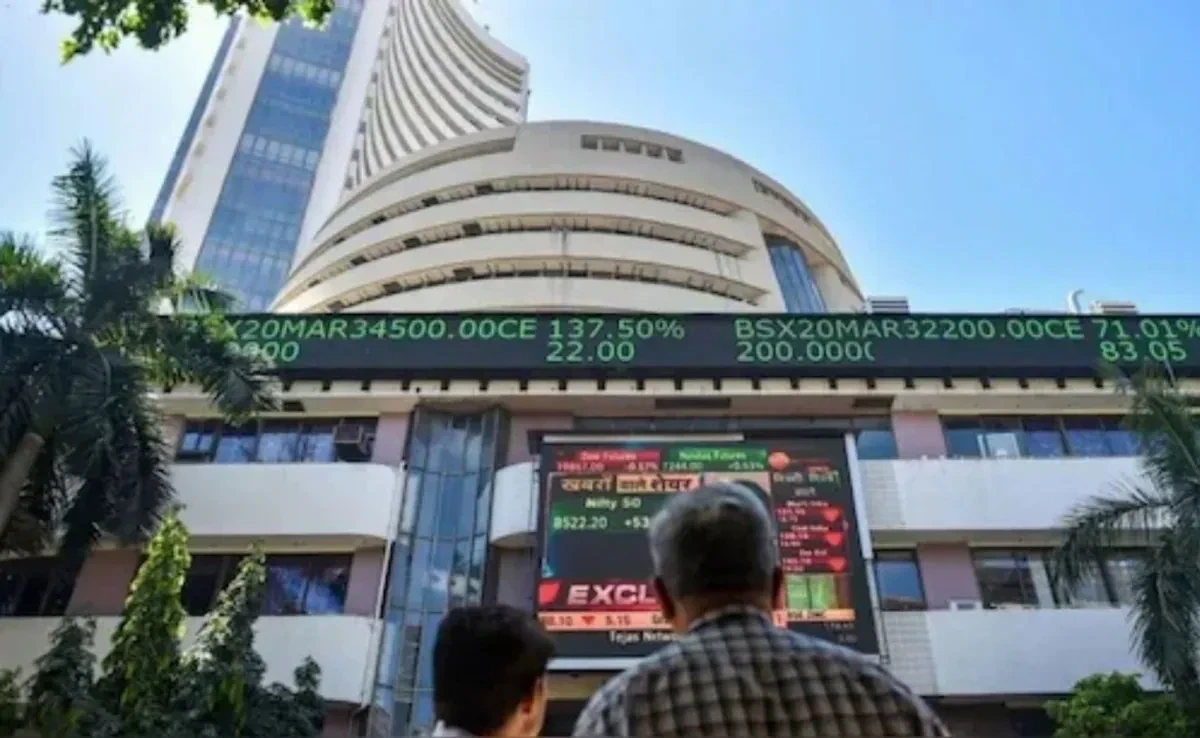 Share Market