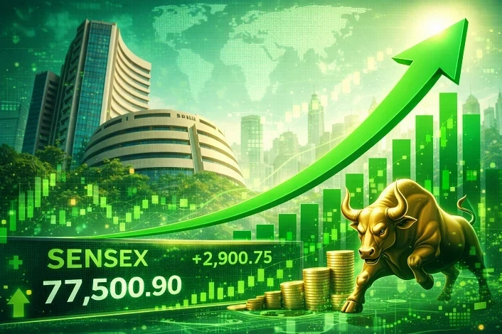 Share Market