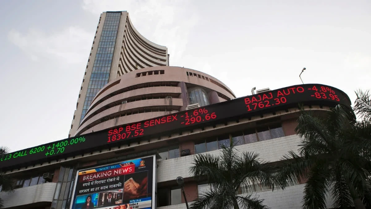 Share Market Closed