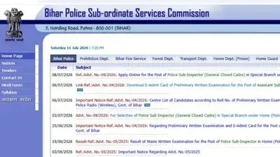 Forest Range Officer Recruitment