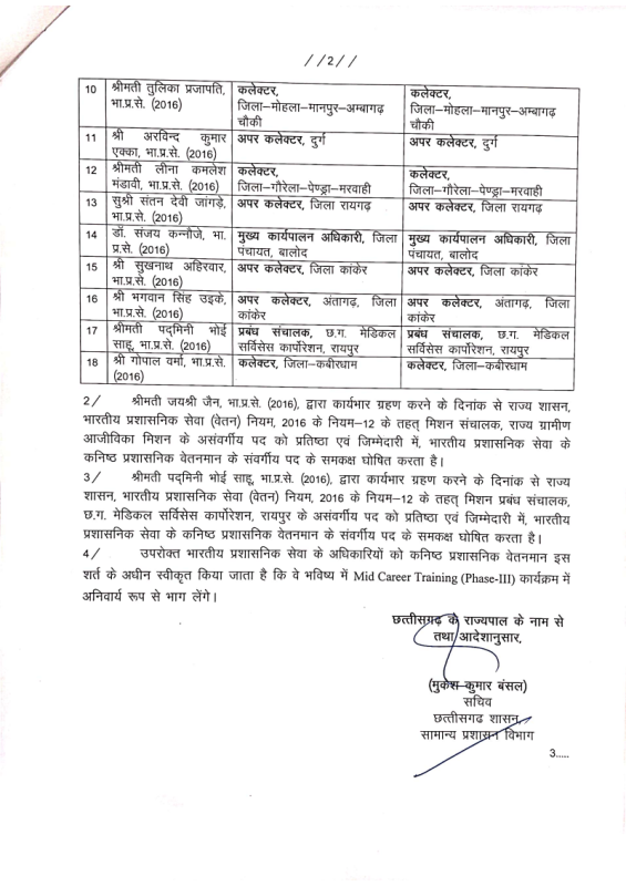 IAS Promotion : नए साल में इन आईएएस अफसरों को मिला प्रमोशन का गिफ्ट, देखें लिस्ट... 3 news description image 1735655357