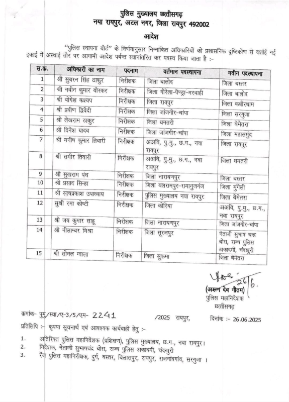 news description image 1750949891