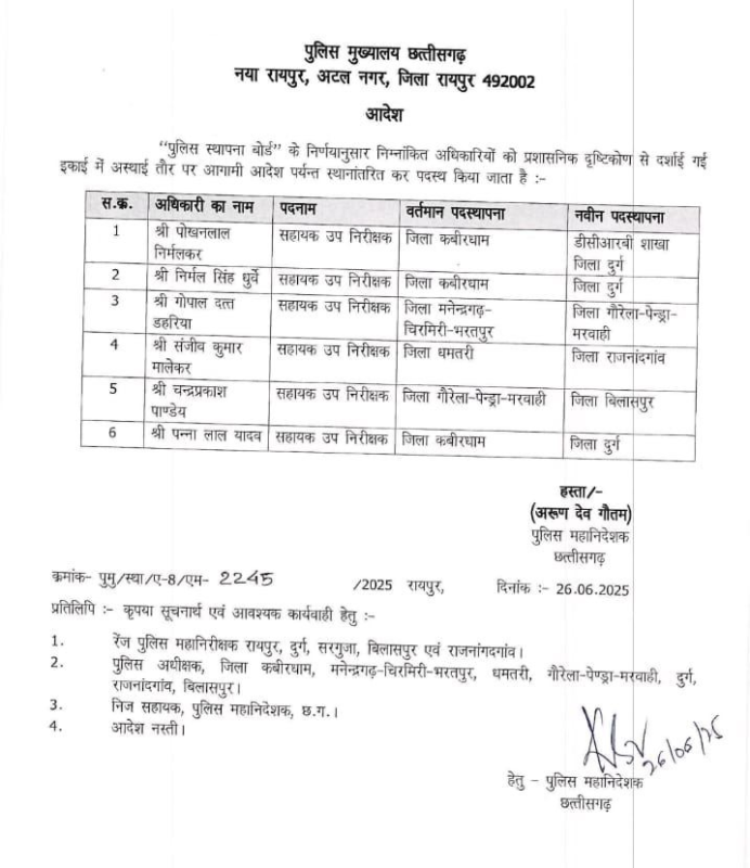 news description image 1750949925