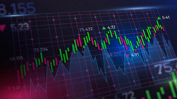 Share Market