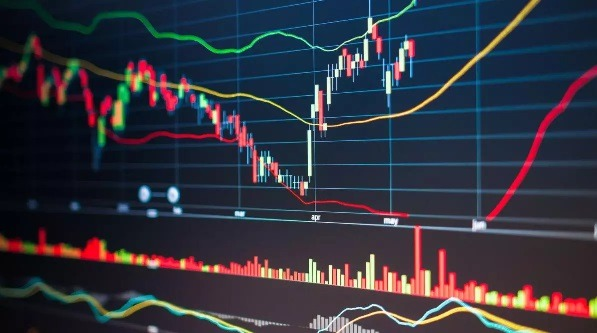 Share Market