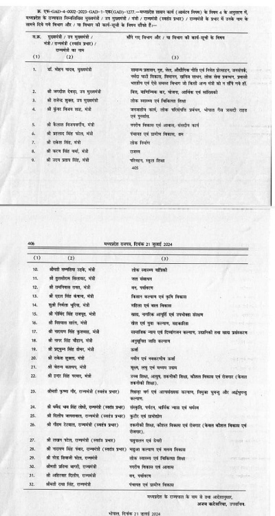 MP News