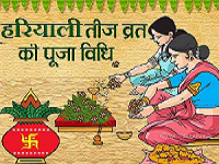 हरियाली तीज 2024: हरियाली तीज इस बार 7 अगस्त को मनाई जाएगी, क्योंकि श्रावण शुक्ल तृतीया तिथि की उदयातिथि 7 अगस्त को है। इस दिन महिलाएं निर्जला व्रत रखकर भगवान शिव और माता पार्वती की पूजा करेंगी